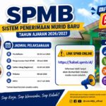 Kabar Gembira! SMK Negeri 4 Banjarbaru Membuka Pendaftaran Murid Baru (SPMB) Tahun Ajaran 2026/2027, Daftar Sekarang Gratis!